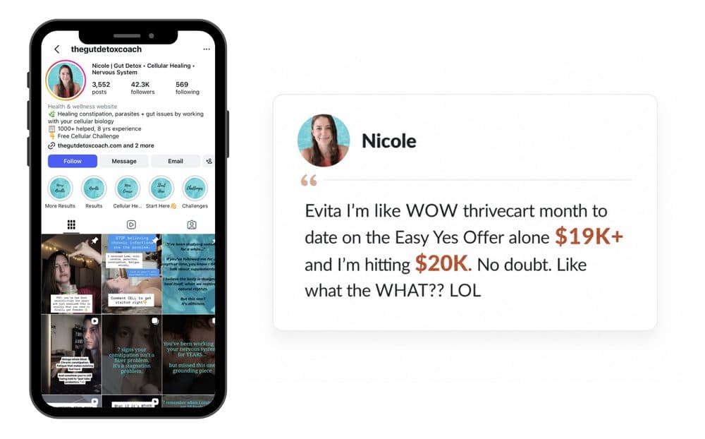 Client message: results from building the right offer