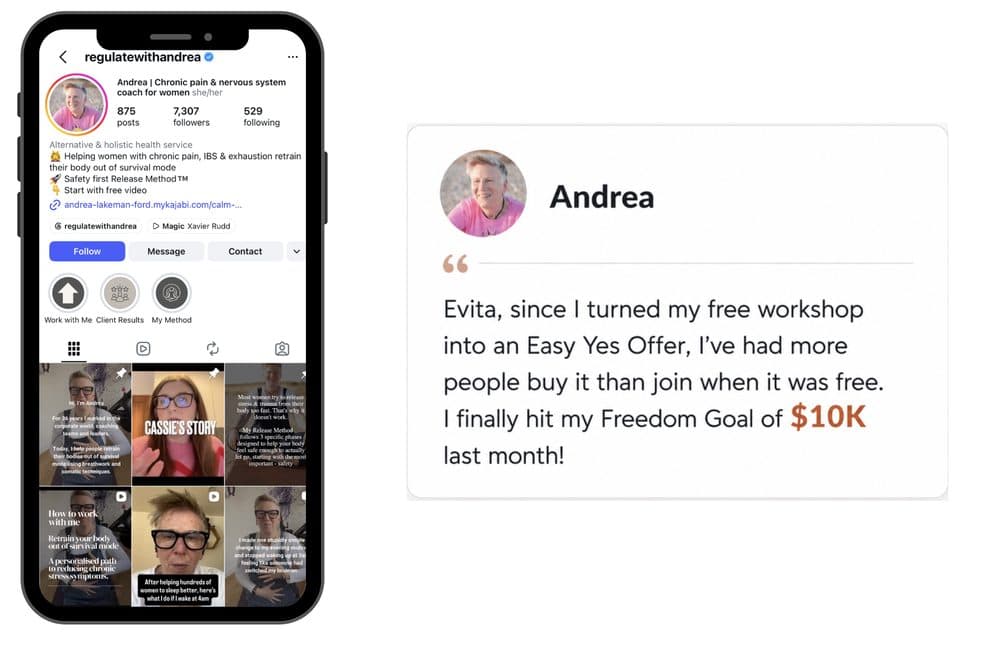 Client message: results from building the right offer
