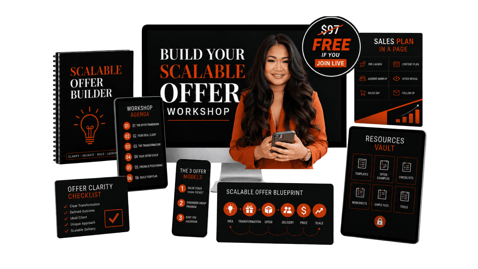 Build Your Scalable Offer Workshop shown across a monitor, tablets, phone and printed workbook, including the Scalable Offer Builder, Workshop Agenda, Offer Clarity Checklist, Sales Plan and Resources Vault